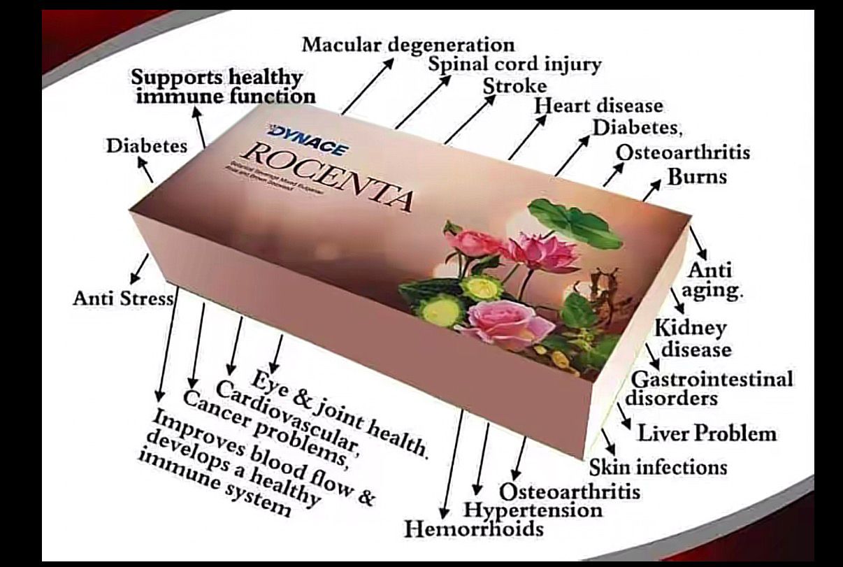ROCENTA